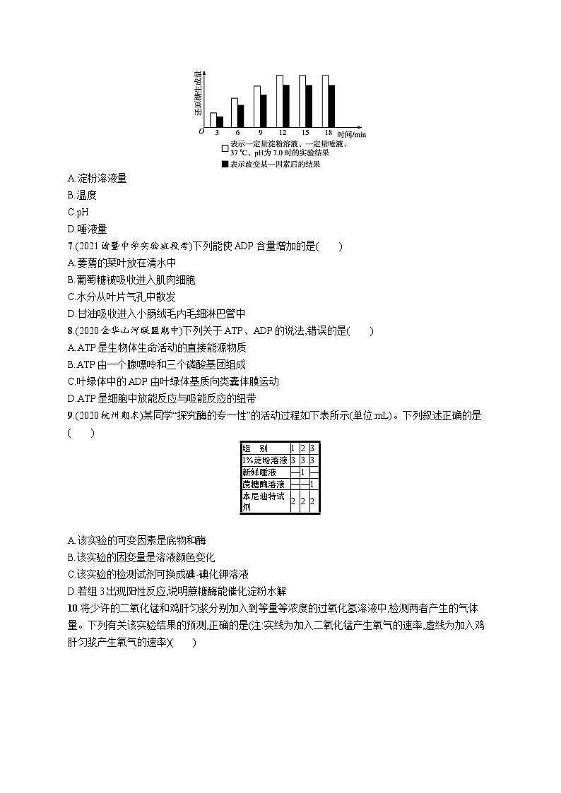 一轮复习生物优化集训3　ATP与酶第2页