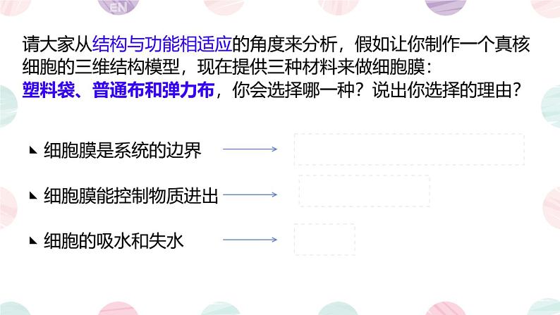 高一 生物必修一 4.2 生物膜的流动镶嵌模型课件PPT第2页