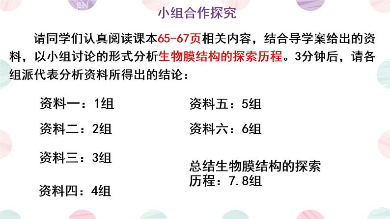 高一 生物必修一 4.2 生物膜的流动镶嵌模型课件PPT第5页