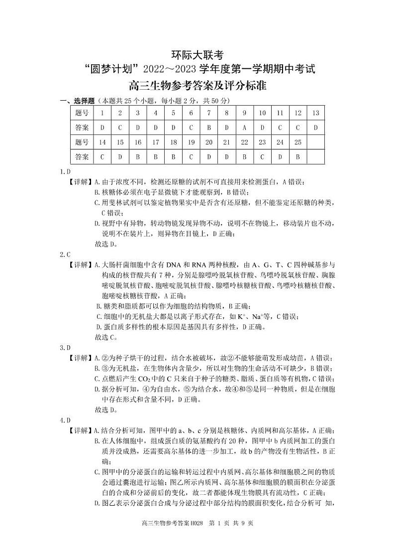 2022-2023学年河南省部分重点中学环际大联考圆梦计划高三第一学期期中考试生物试题 PDF版01