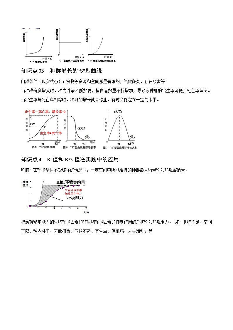 1.2 种群的数量变化（教师版）-高二生物同步精品讲义（人教版2019选择性必修2）02