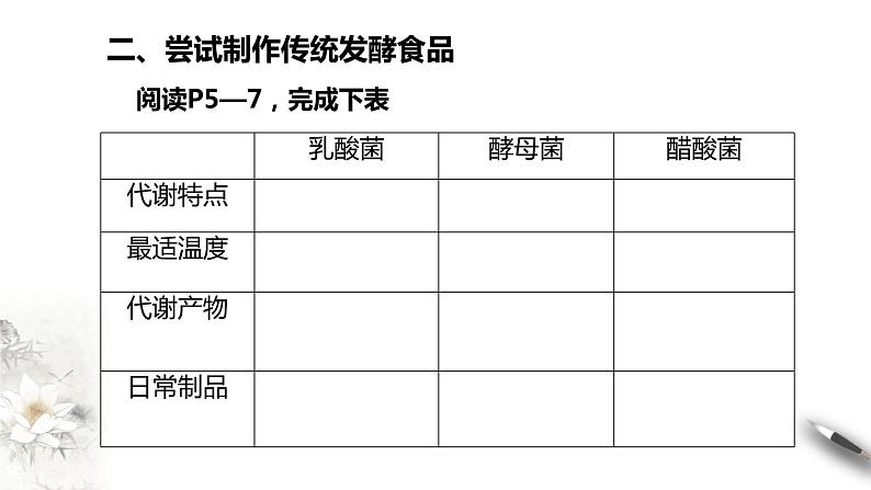 高中生物选择性必修三  第一节 传统发酵技术的作用课件PPT08