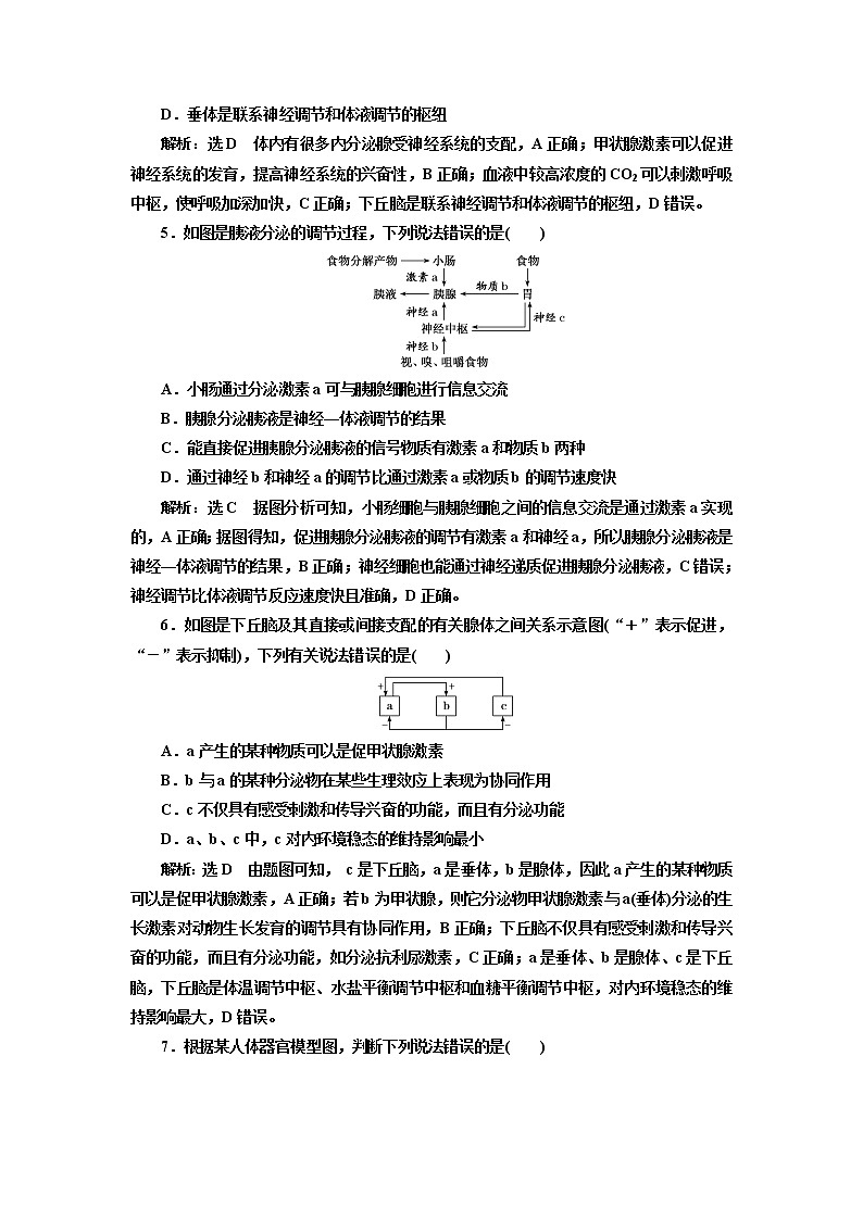 章末质量检测 （三）  体液调节02