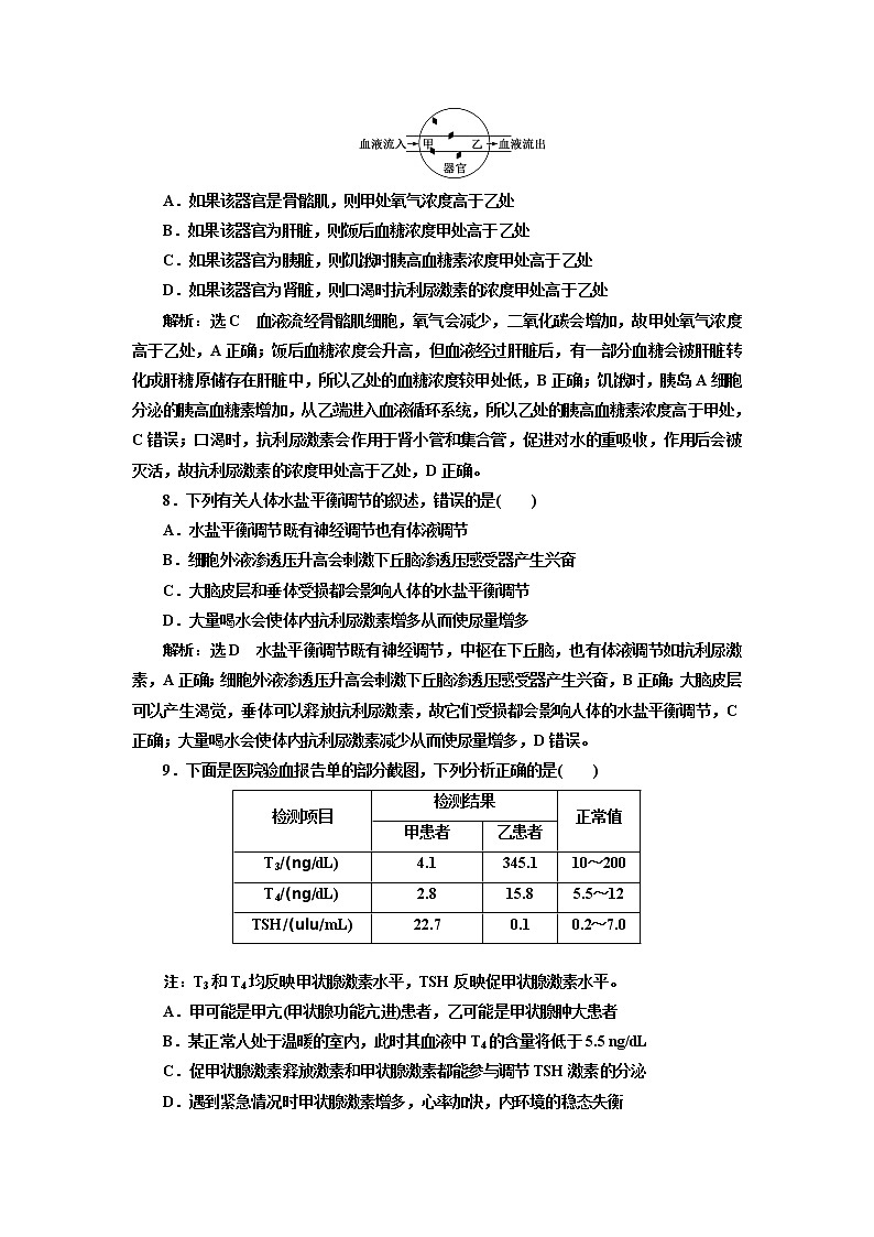 章末质量检测 （三）  体液调节03