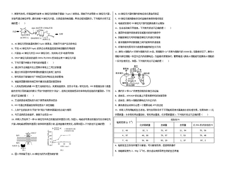 高中生物选择性必修三  高二年级生物下学期期末测试卷（北京专用）02（考试版）02