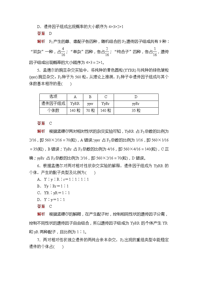 高中生物第二册 第1章 第1节 孟德尔的豌豆杂交实验二） 第1课时  课时精练第3页
