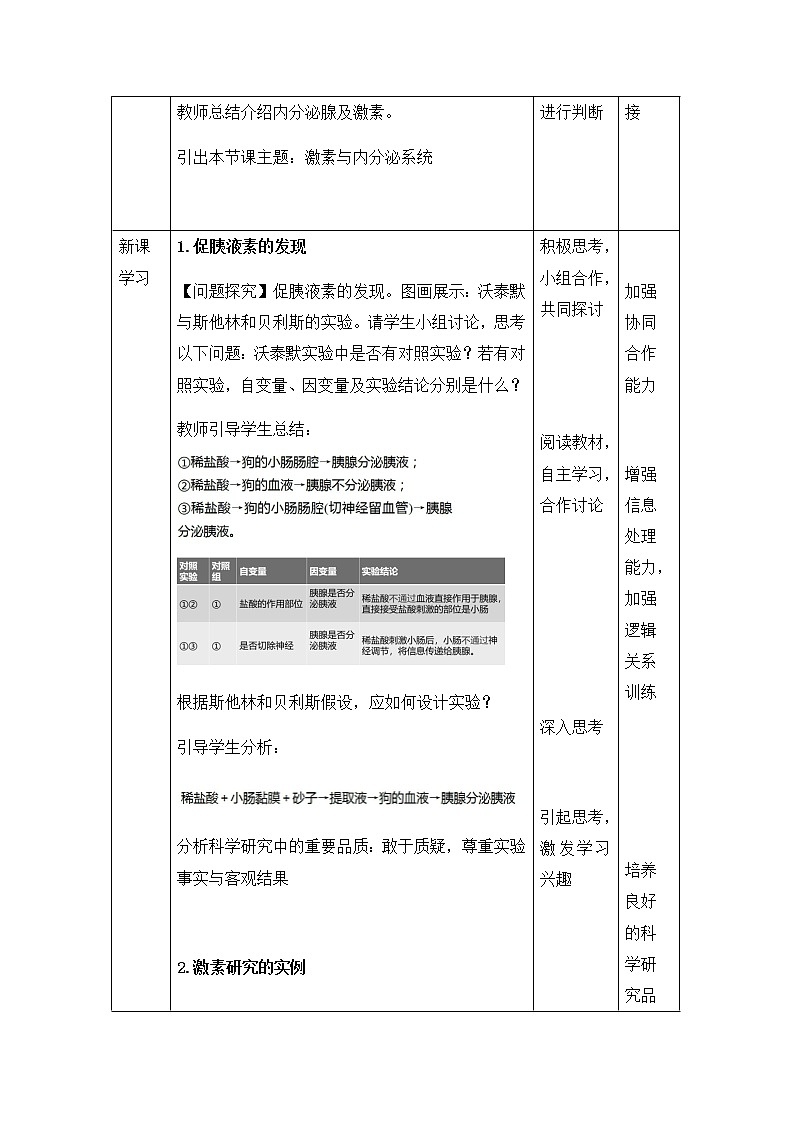 高中生物选择性必修一   3 1《激素与内分泌系统》教案02