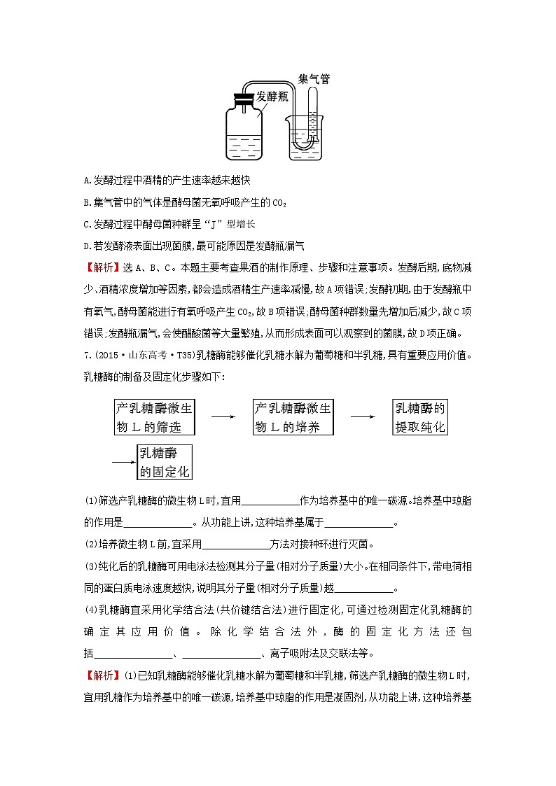 高中生物高考2020届高考生物一轮复习高考真题分类题库2015年知识点19生物技术实践含解析03
