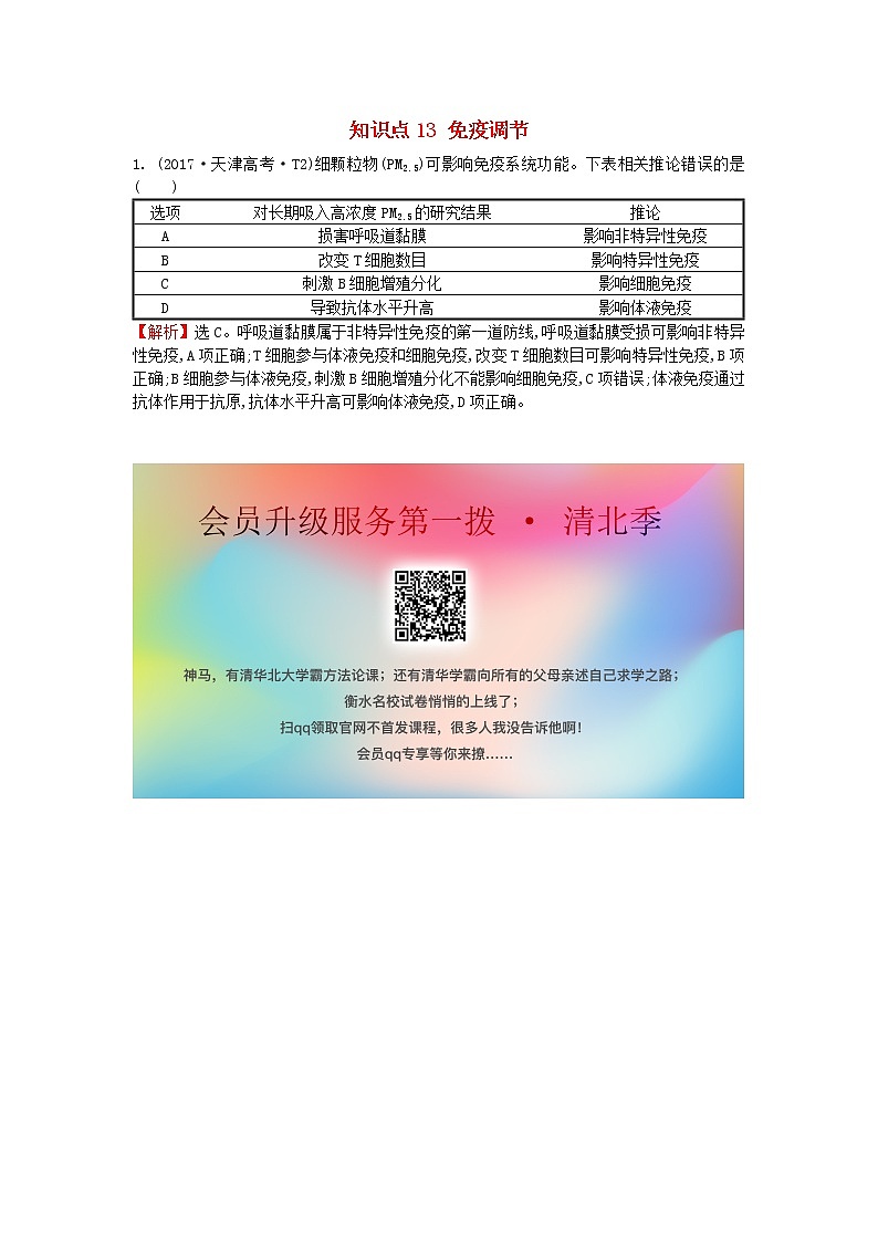 高中生物高考2020届高考生物一轮复习高考真题分类题库2017年知识点13免疫调节含解析01