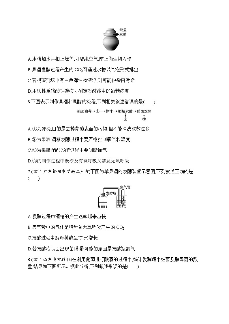 人教版高中生物选择性必修3第1章发酵工程第1节传统发酵技术的应用习题含答案02