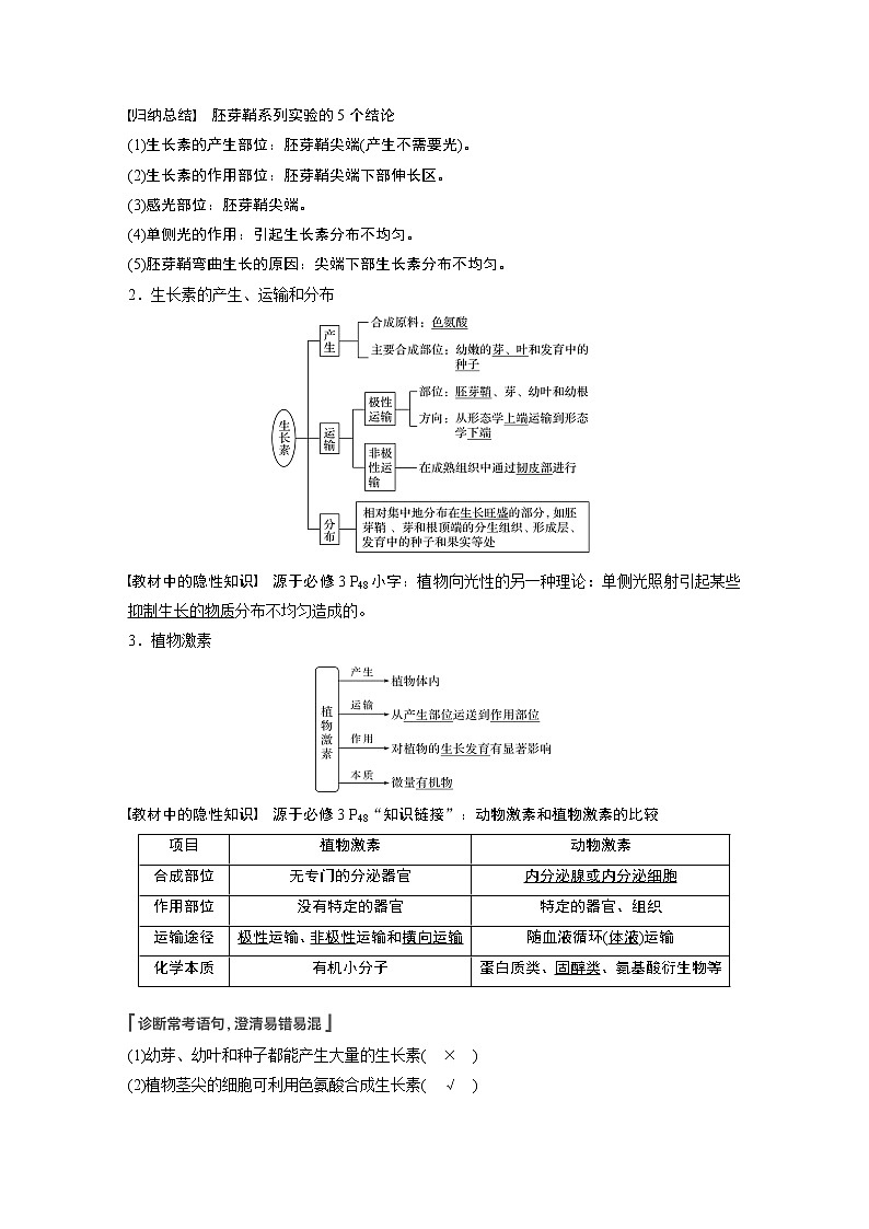 高中生物高考2022年高考生物一轮复习 第8单元 第27讲　植物的激素调节第2页
