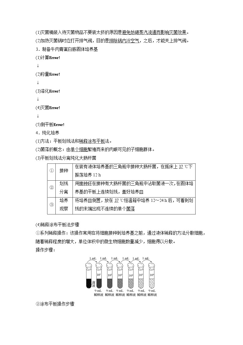 高中生物高考2022年高考生物一轮复习 第11单元 第37讲　微生物的利用 试卷02