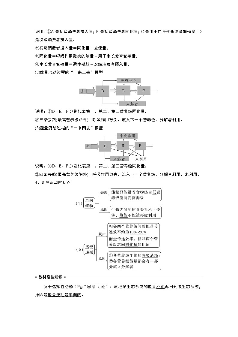 高中生物高考2023年高考生物一轮复习（新人教新高考） 第9单元 第6课时　生态系统的能量流动 试卷03