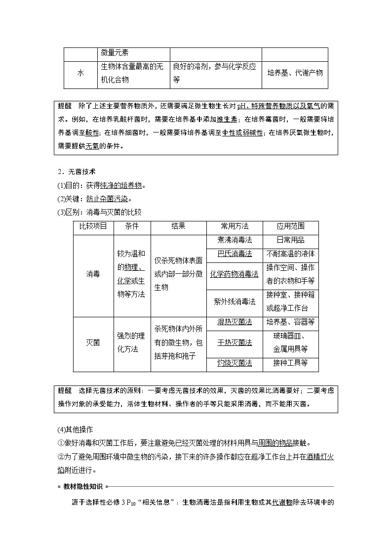 高中生物高考2023年高考生物一轮复习（新人教新高考） 第10单元 第2课时　微生物的培养技术及应用第2页