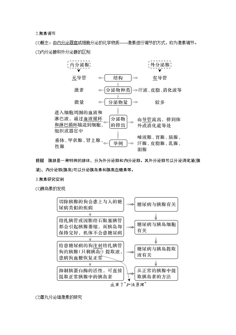 高中生物高考第24讲　体液调节及与神经调节的关系02