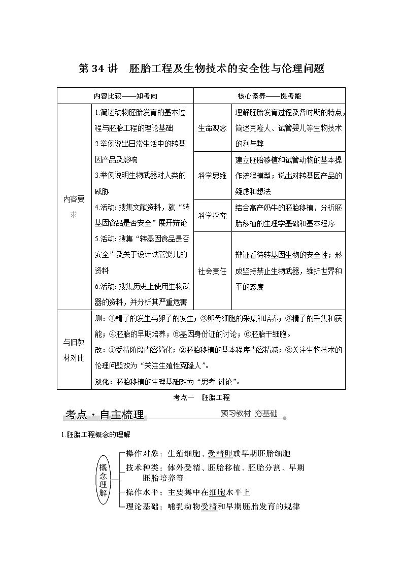 高中生物高考第34讲　胚胎工程及生物技术的安全性与伦理问题01