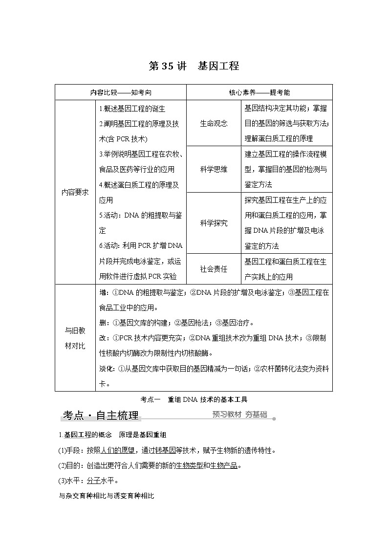 高中生物高考第35讲　基因工程第1页