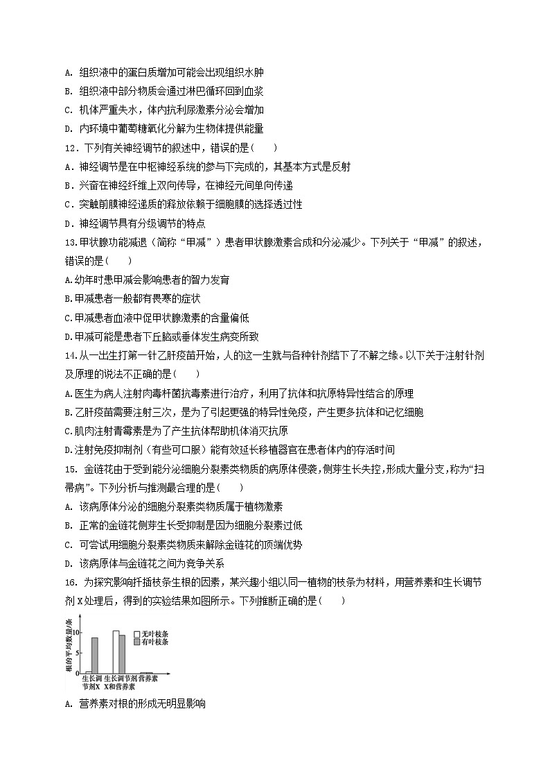 高中生物高考海南省2019年高考生物压轴卷（含解析）03