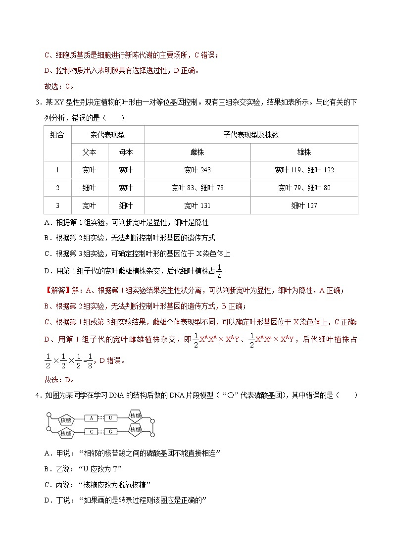高中生物高考黄金卷02-【赢在高考•黄金20卷】备战2021高考生物全真模拟卷（新课标）（解析版）02