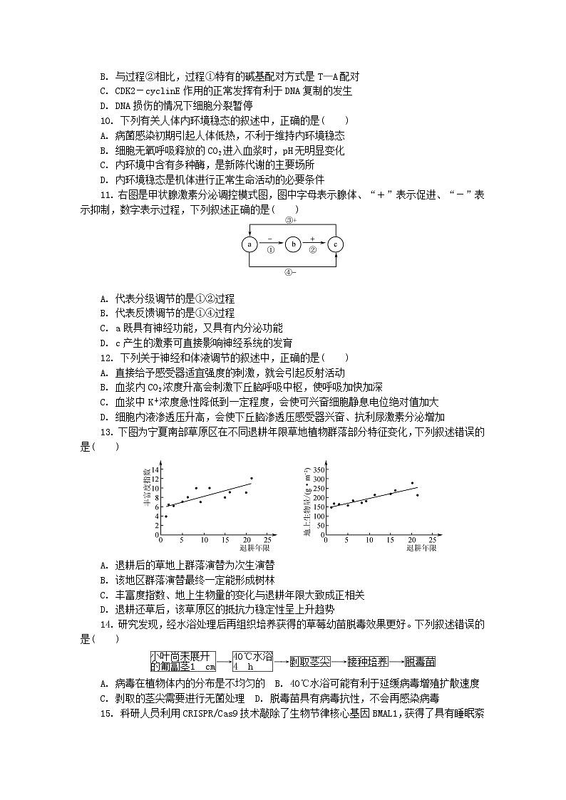 高中生物高考江苏省苏锡常镇四市2019届高三生物第三次模拟考试试题03