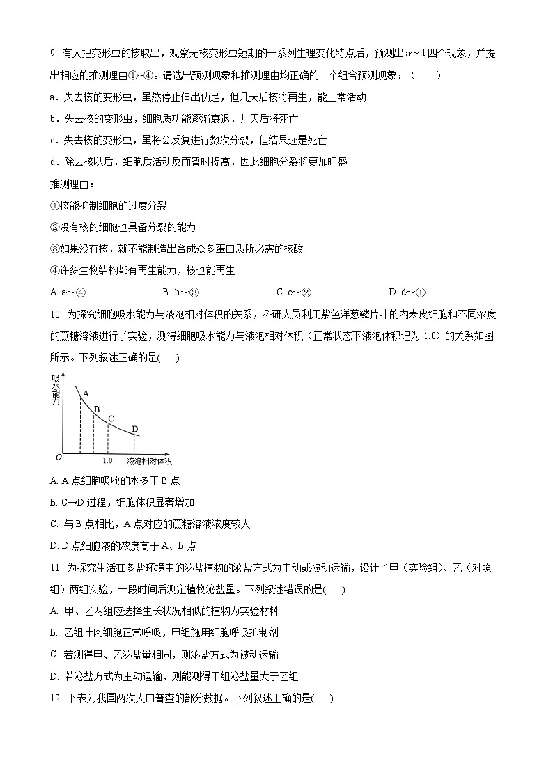 2022遂宁高二下学期期末考试生物含解析03