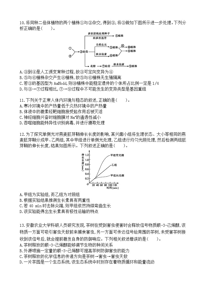 高中生物高考仿真训练卷06-2021届高三生物二轮复习新高考版（含解析）第3页