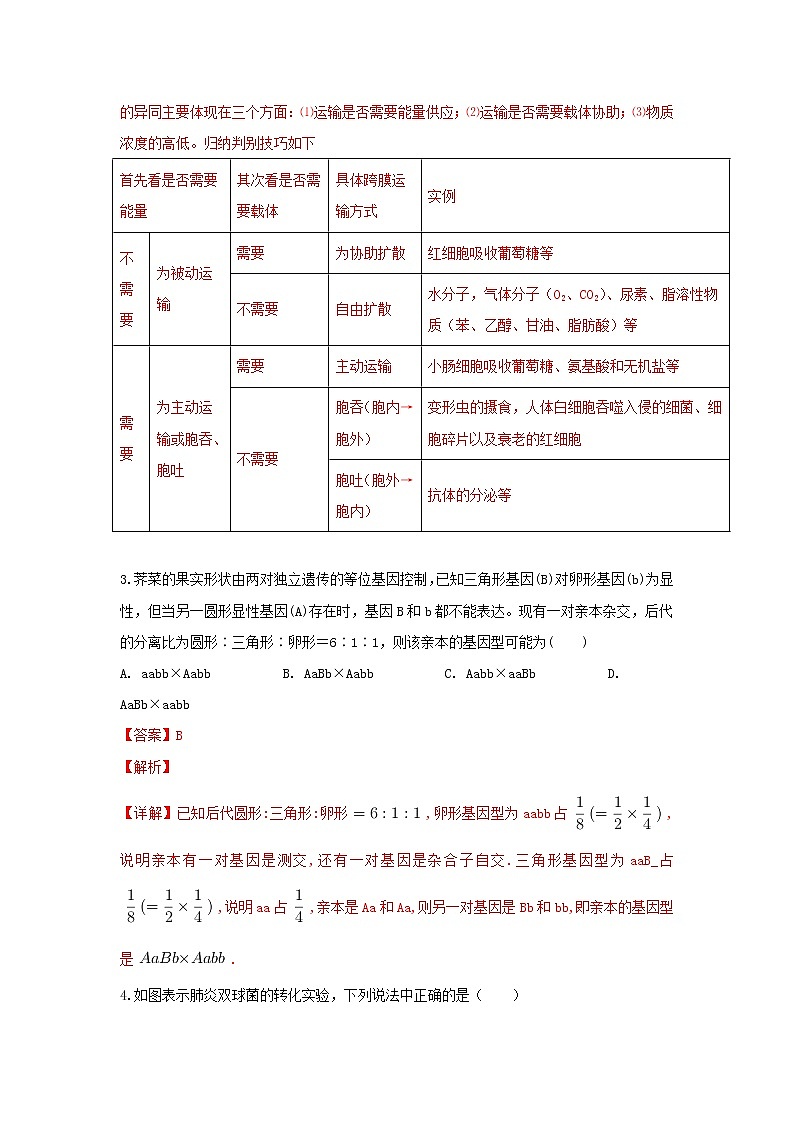 高中生物高考甘肃省酒泉市酒泉中学2019届高三生物下学期模拟试卷（含解析）第2页