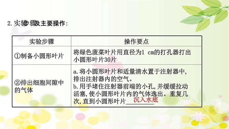 高中生物高考2022届新教材一轮复习人教版 第三单元 第4课 影响光合作用的因素及光合作用和细胞呼吸的关系 课件第7页