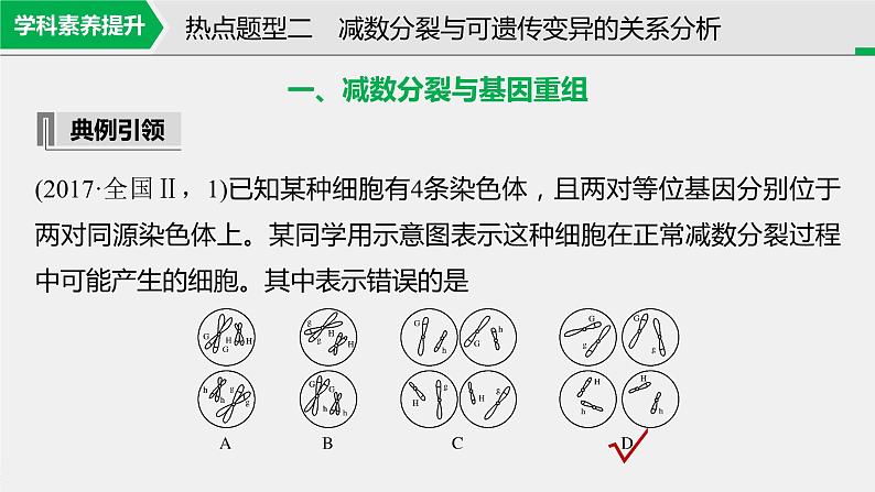 高中生物高考2022年高考生物一轮复习 第4单元 第12讲　热点题型二　减数分裂与可遗传变异的关系分析课件PPT第1页