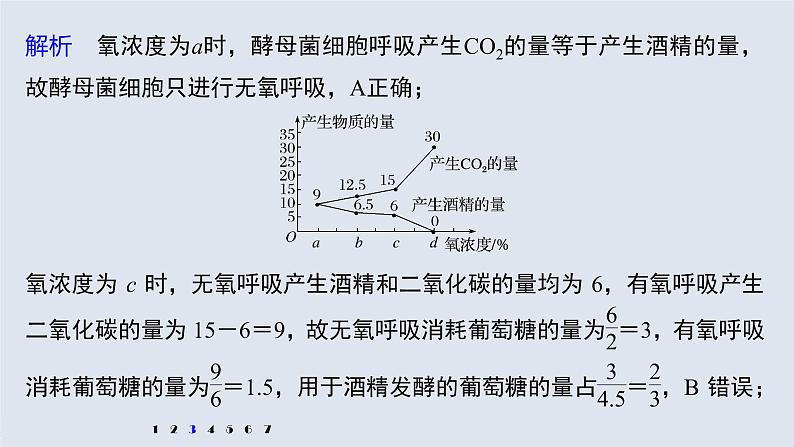 高中生物高考2022年高考生物一轮复习 第3单元 强化练5　有氧呼吸和无氧呼吸的辨析课件PPT第7页