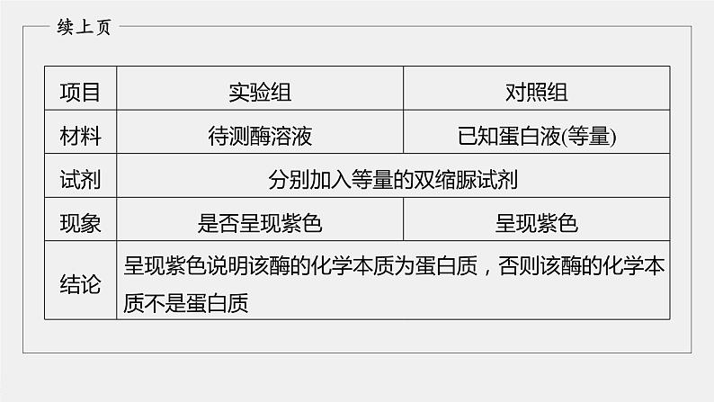 高中生物高考2022年高考生物一轮复习 第3单元 第7讲　热点题型一　酶的相关探究实验课件PPT05