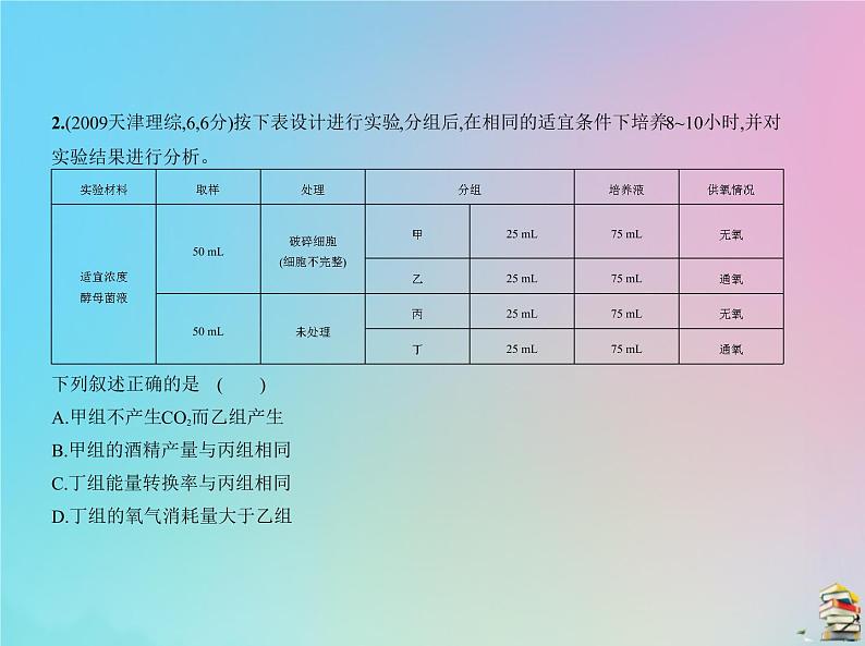 高中生物高考2020届高考生物一轮复习专题5细胞呼吸课件04