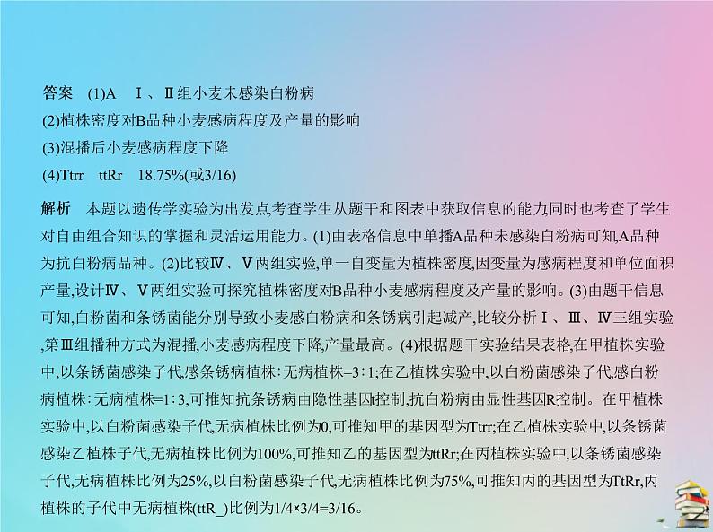 高中生物高考2020届高考生物一轮复习专题12基因的自由组合定律课件第6页