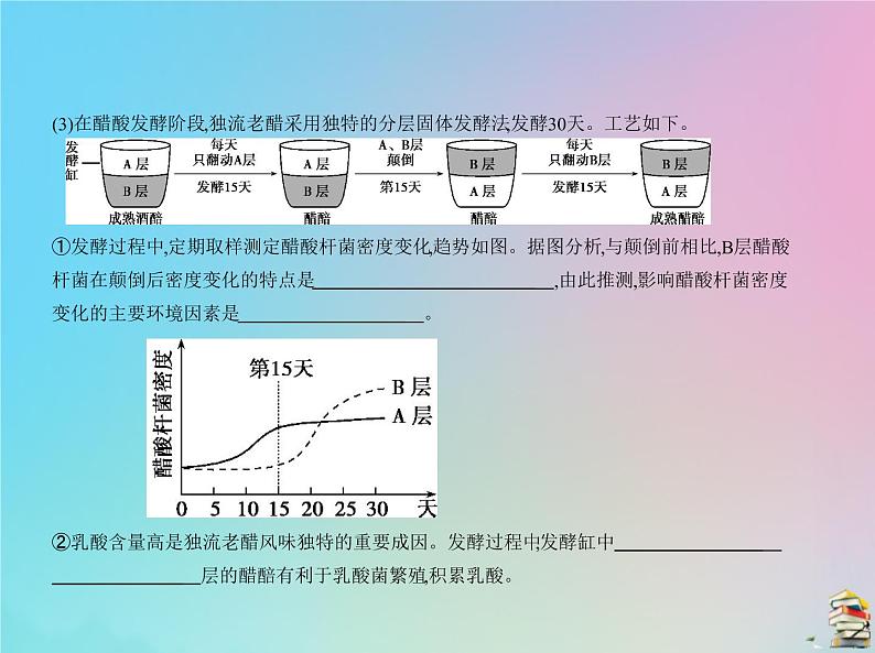 高中生物高考2020届高考生物一轮复习专题24生物技术实践课件第3页