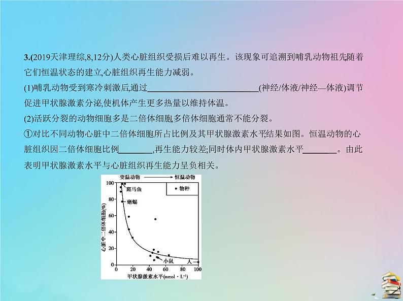 高中生物高考2020届高考生物一轮复习专题18人和高等动物的体液调节课件第4页