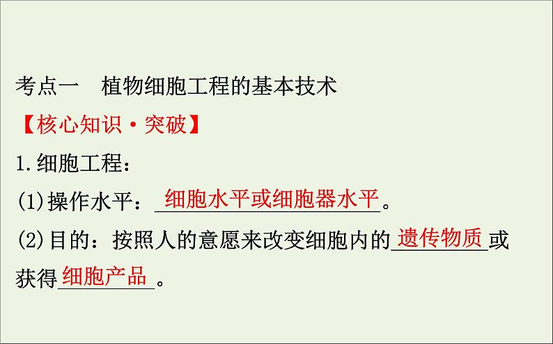 高中生物高考2020届高考生物一轮复习3 2植物细胞工程课件选修 64第4页