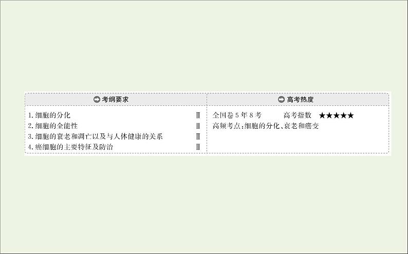 高中生物高考2020届高考生物一轮复习4 3细胞的分化衰老凋亡和癌变课件 72第2页