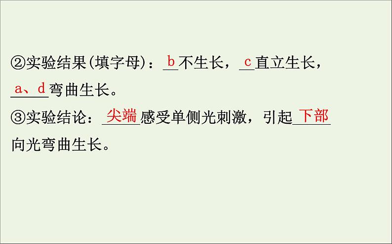 高中生物高考2020届高考生物一轮复习8 5植物的激素调节课件 8706