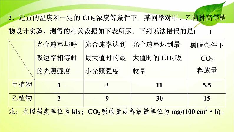 高中生物高考2022年二轮复习：加强提升课(三)　辨析“三率”及“三率”测定的5种实验模型课件PPT第7页