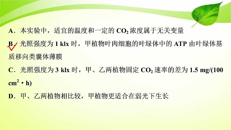 高中生物高考2022年二轮复习：加强提升课(三)　辨析“三率”及“三率”测定的5种实验模型课件PPT第8页
