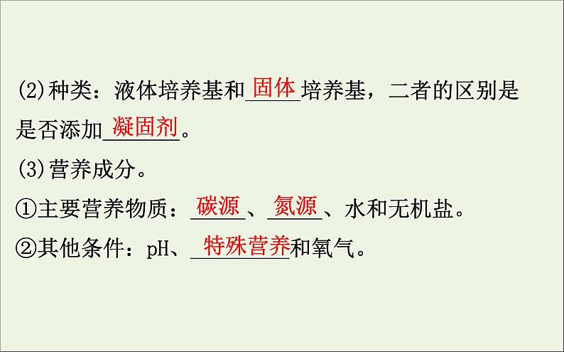 高中生物高考2020届高考生物一轮复习1 2微生物的培养与应用课件选修05