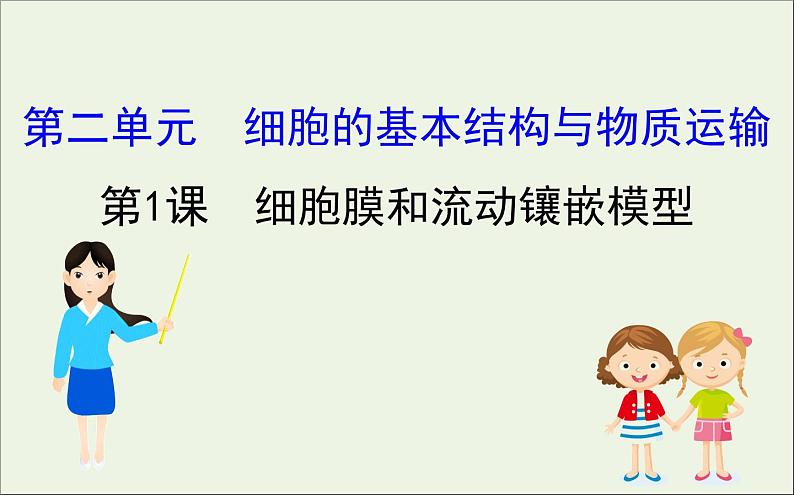 高中生物高考2020届高考生物一轮复习2 1细胞膜和流动镶嵌模型课件 57第1页