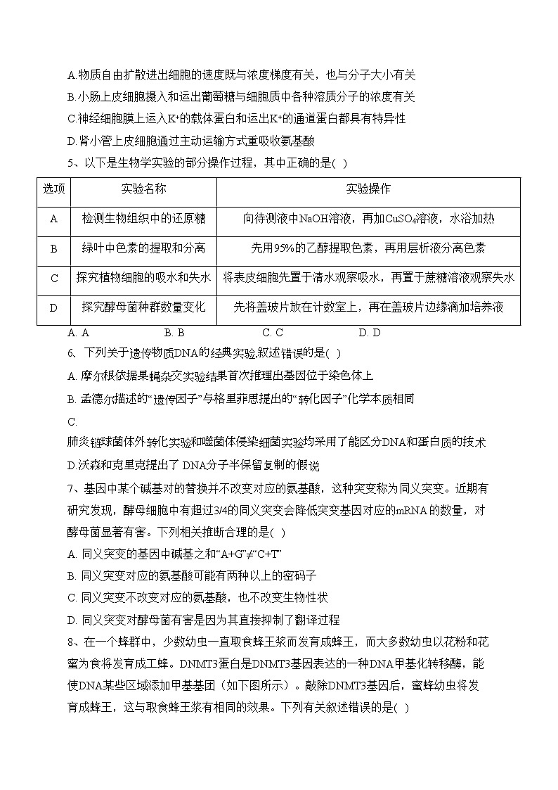 2023届高考生物各省模拟试题精编卷（辽宁专版）（含答案）02