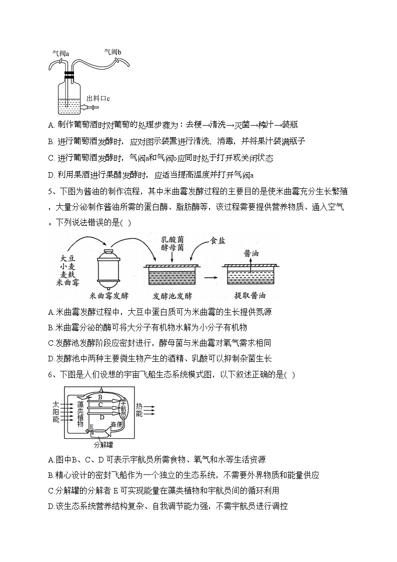 四川省泸县第一中学2022-2023学年高二下学期第二学月考生物试卷（含答案）第2页