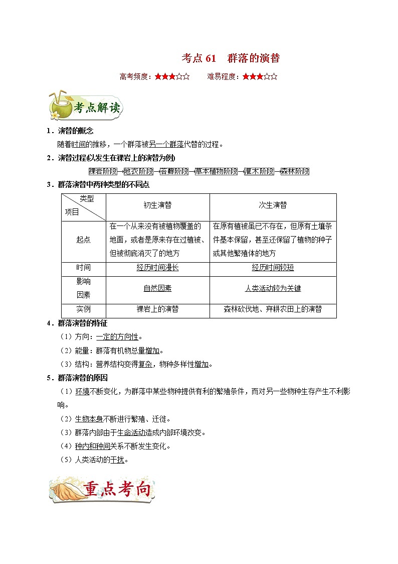 高中生物高考考点61 群落的演替-备战2022年高考生物考点一遍过 试卷01