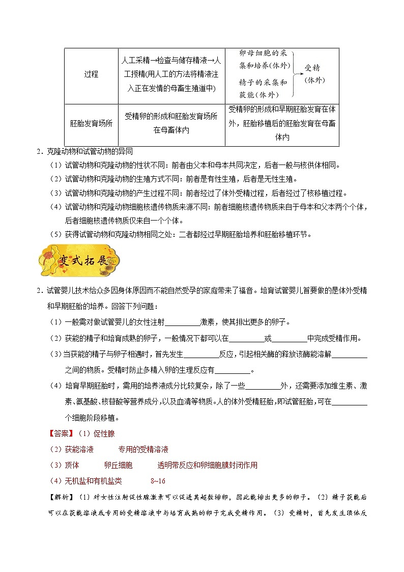 高中生物高考考点86 胚胎工程（二）-备战2022年高考生物考点一遍过第3页