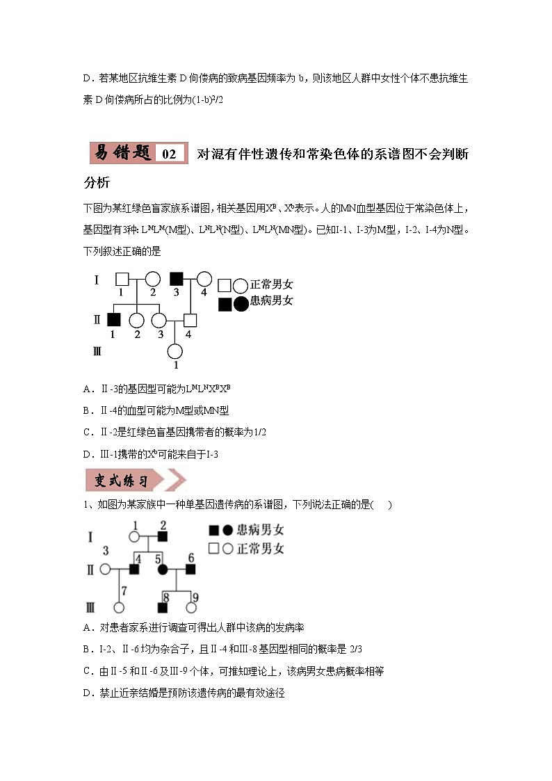 高中生物高考易错点09 遗传与人类健康-2021年高考生物一轮复习易错题（学生版）第3页