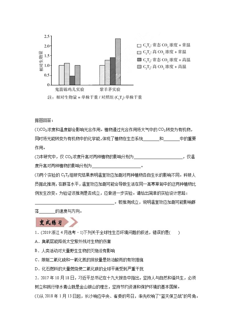 高中生物高考易错点17 生态系统的稳定性和保护-2021年高考生物一轮复习易错题（学生版）03