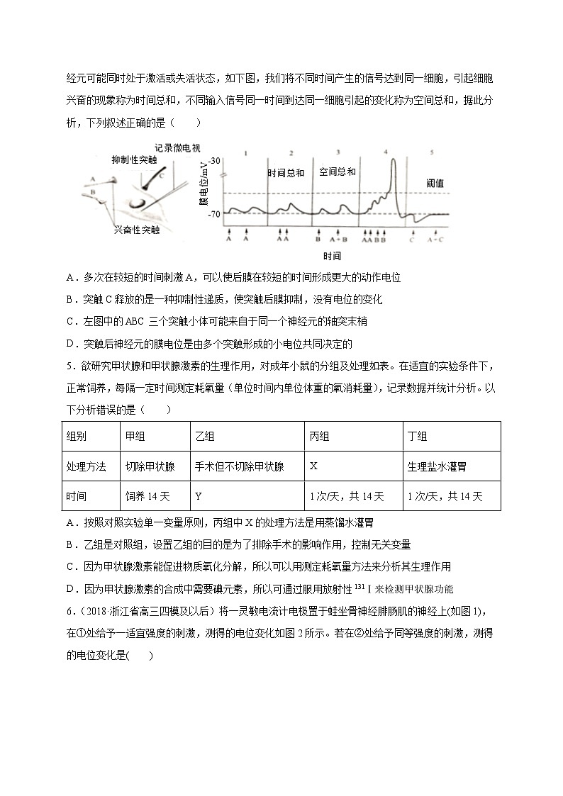 高中生物高考专练10 实验分析 题-2020年高考生物总复习考点必杀800题（原卷版）02