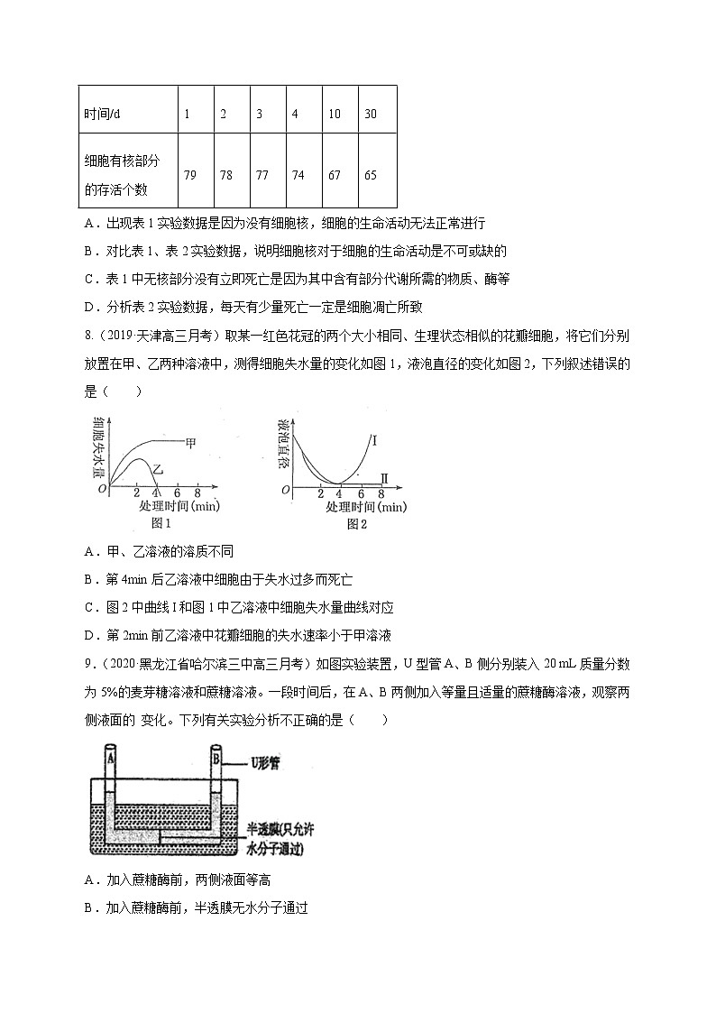 高中生物高考专练09 实验分析 题-2020年高考生物总复习考点必杀800题（原卷版）第3页